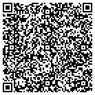 QR code with Montana Neurological Assoc Pc contacts