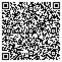 QR code with Jlm Enterprises contacts