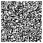 QR code with Kerneliservices Portable Storage in Nashville, TN contacts