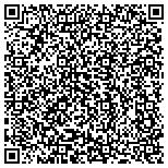 QR code with Lock & Key Store In Nashville contacts