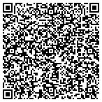 QR code with Master Locksmith Store contacts