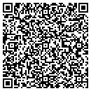 QR code with Mendell Sales contacts