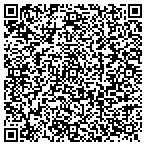 QR code with Julius Resnick Painting & Paperhanging Inc contacts