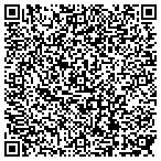 QR code with Monette Stephendba Stephen Monette Painting contacts