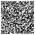QR code with Sonsofday contacts