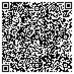 QR code with Southwest Florida Belgian Investments LLC contacts