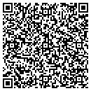 QR code with M H Painting contacts