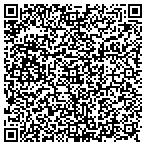 QR code with Nomzilla! Sushi Et Cetera contacts