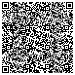 QR code with Whatever It Is Painting & Home improvements contacts