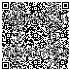 QR code with Power 4 Patriots contacts