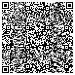 QR code with ProActive Protective Solutions, LLC contacts