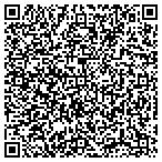 QR code with Renue Systems Of Tennessee contacts