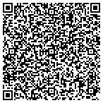 QR code with Scout Properties, LLC. contacts