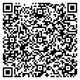 QR code with Sonny's contacts