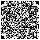 QR code with Mgd Quality Painting Services LLC contacts