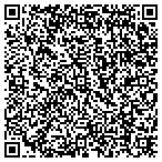QR code with Sublime Computer Services contacts
