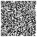 QR code with Horse Paintings Drawings And Stuff contacts