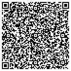 QR code with Kruppa And Associates International contacts