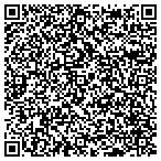 QR code with Vito Lograsso Dbalograsso Painting contacts
