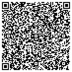 QR code with Plan-It Right Land Use Solutions LLC contacts