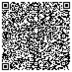 QR code with Wilkins Solutions: Fitness Equipment, Playground Equipment, Patio Furniture and More! contacts