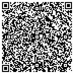 QR code with Martin Investment Solutions Group Inc contacts