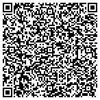 QR code with Allstate Lonnie Jones Jr contacts