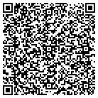 QR code with Mahoning Valley Collaborative contacts