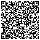 QR code with M Apics contacts