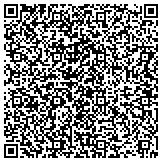 QR code with Nationwide Insurance Sylvia Antionette Garrett Agency contacts