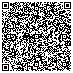 QR code with Armour District Investment Group LLC contacts