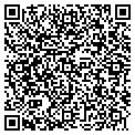 QR code with Sparky's contacts