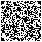 QR code with Sophistikate Designs contacts