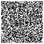 QR code with Dunhill Temporary Systems Of Greater Knoxville Inc contacts