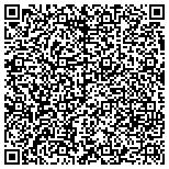 QR code with Fast Service Taxi and West Knox Taxi contacts