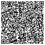 QR code with Apalachee Center For Humn Services contacts
