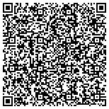 QR code with Kerneliservices Portable Storage in Knoxville, TN contacts