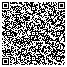 QR code with Mony-Group of New York Richard contacts
