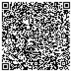 QR code with Knoxville Performance and Dyno Center contacts