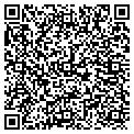 QR code with Nova Looping contacts