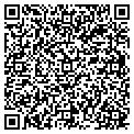 QR code with Masajes contacts