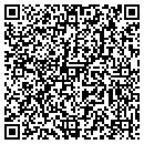 QR code with Mentzer Group LLC contacts
