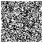 QR code with Pink Bride Magazines & Shows contacts