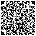 QR code with Susan K Black contacts