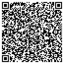 QR code with M W C LLC contacts