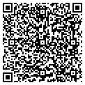 QR code with Summit Cabins contacts