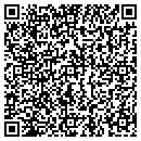 QR code with Resource Group contacts