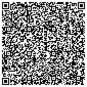 QR code with CertaPro Painters of Greater Chattanooga and Cleveland contacts