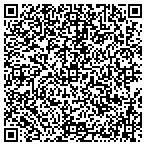 QR code with Chattanooga Gutter Company contacts
