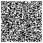 QR code with Chattanooga Superior Business Enterprises LLC contacts